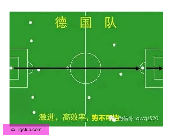 世界杯球队阵型灵活性评估与战术适应能力演变趋势分析框架 世界杯球队阵型灵活性评估与战术适应能力演变趋势分析框架