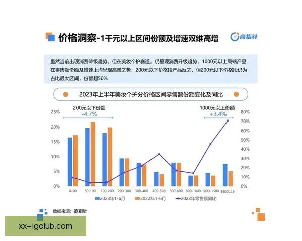 从数据到胜负读懂世界杯技术统计的实战方法指南全景解析与趋势洞察