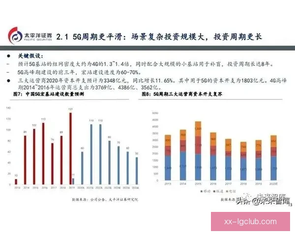 从迪巴拉法甲关键数据深度解析其战术价值与球队整体运转逻辑全景
