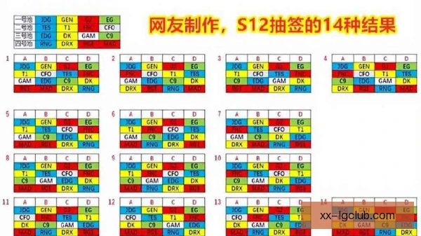 戴通纳五百抽签分组机制，赛道运气与策略如何博弈